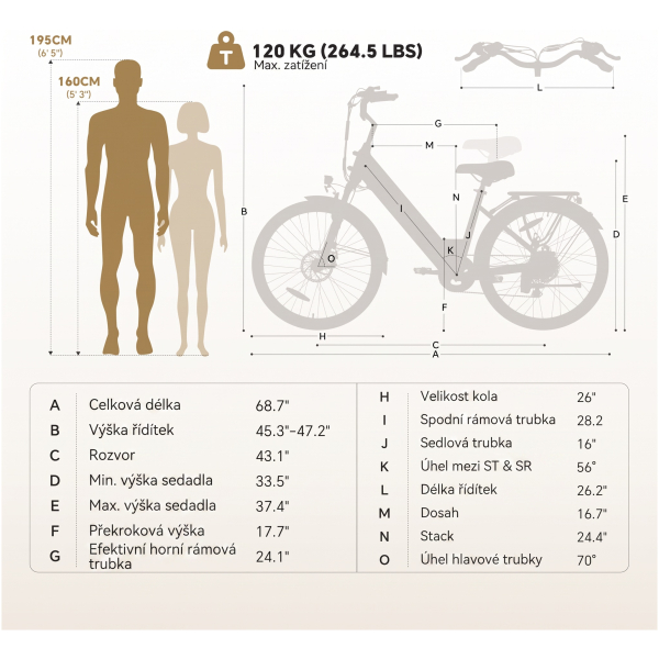 Elektricky bicykel Touroll J2 ST
