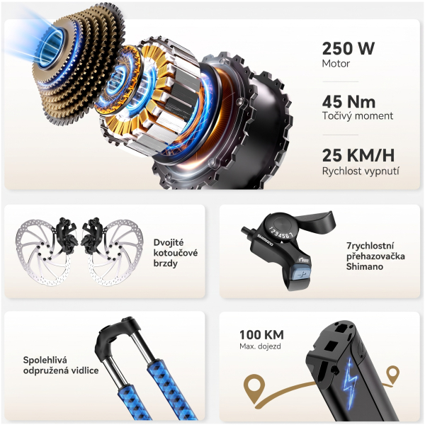sk-2 Elektricky bicykel Touroll Roamer 2 ST