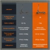 Elektrická kolobežka Kugoo KuKirin G2 Master