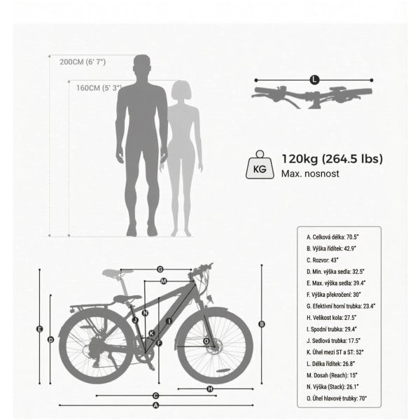 Elektrický bicykel Eleglide T1